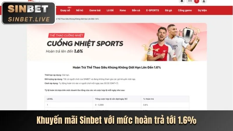 Hình ảnh khuyến mãi hấp dẫn tại sen1